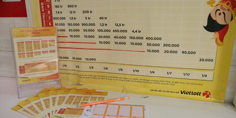 Tinh chất minh bạch và tốc độ của Keno